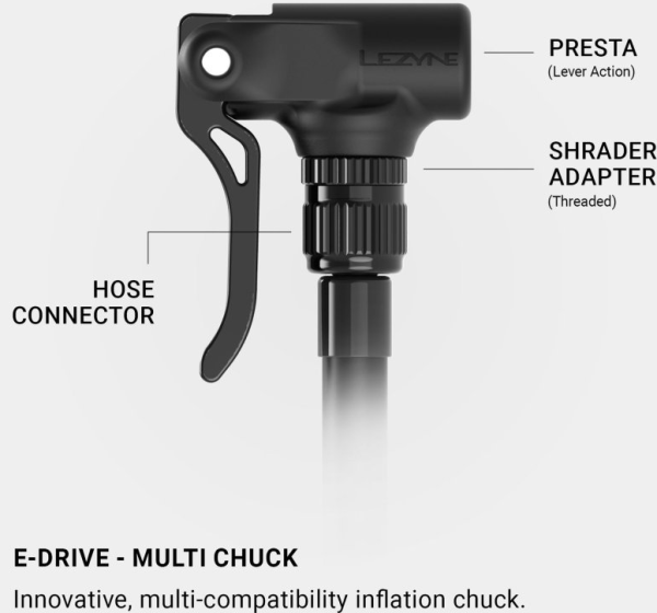 LEZYNE E DRIVE ELECTRIC PUMP SATIN BLACK – Bild 15