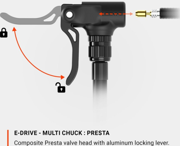 LEZYNE E DRIVE ELECTRIC PUMP SATIN BLACK – Bild 17