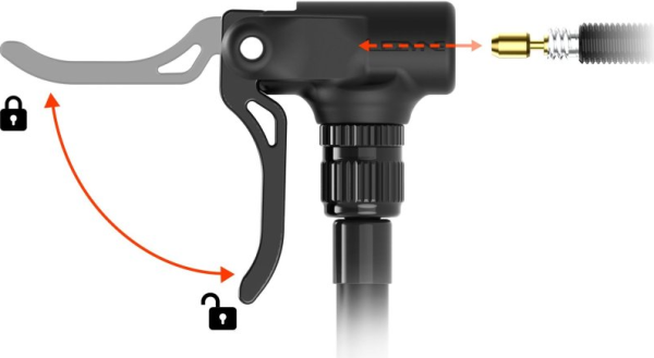 LEZYNE E DRIVE ELECTRIC PUMP SATIN BLACK – Bild 16