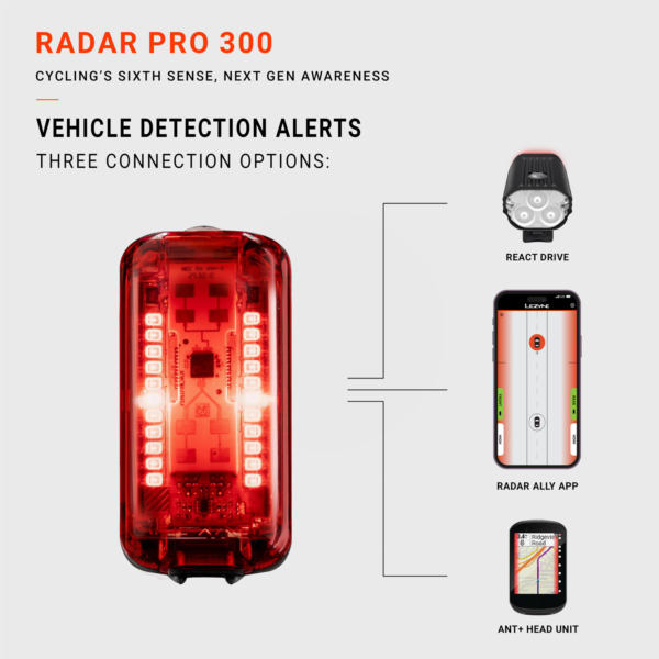 RADAR PRO REAR 300 – Bild 10