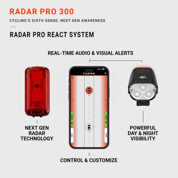 RADAR PRO REAR 300 – Bild 9